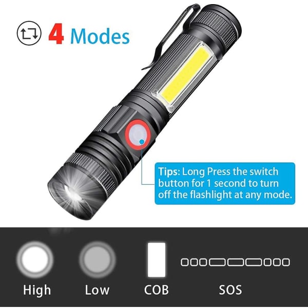 LED Lommelykt LED Lommelykt Justerbar Fokus Håndholdte Lommelykter Super Lys Lomme