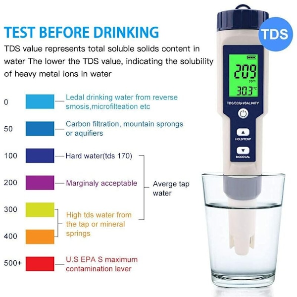PH-måler, 5 i 1 PH/TDS/EC/ORP/Temperaturmåler Tester, Vandkvalitetsmonitor Tester til Pools, Hydroponics, Drikkevand, Akvarier
