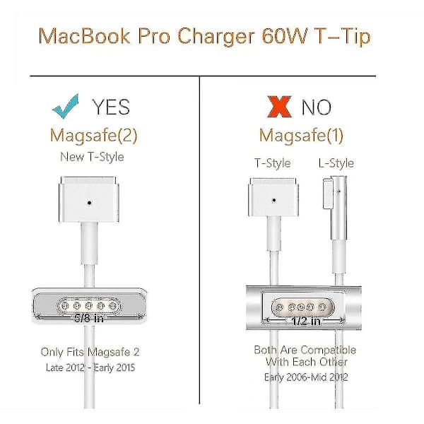 85W MagSafe 2 Strømadapter til Apple, 85W Spids Strømadapter_yux