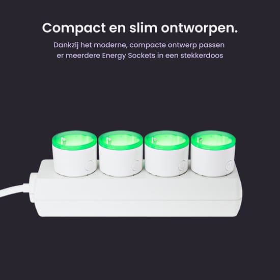 Smart stik med energiovervågning, Wi-Fi strømmålerstik 3680W med app-kontrol, timerplan, hvid
