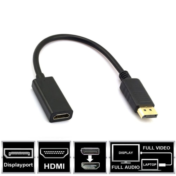 TG DisplayPort - HDMI -sovitin, Musta Musta