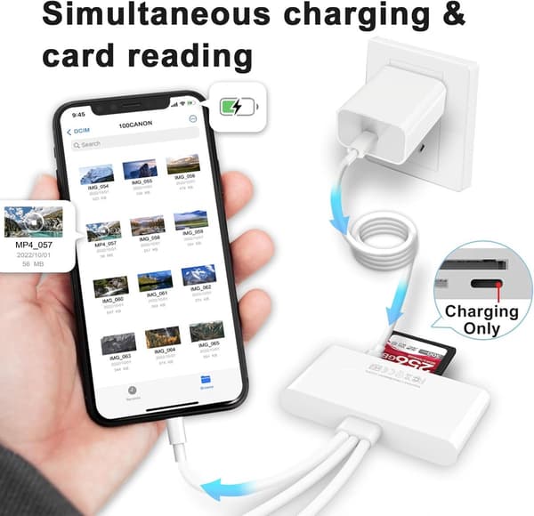 SD-kortlæser - Kompatibel med iUSB-C- og USB-A-enheder med Micro SD- og SD-kortslots - Understøtter SD/Micro SD/SDHC/SDXC/MMC