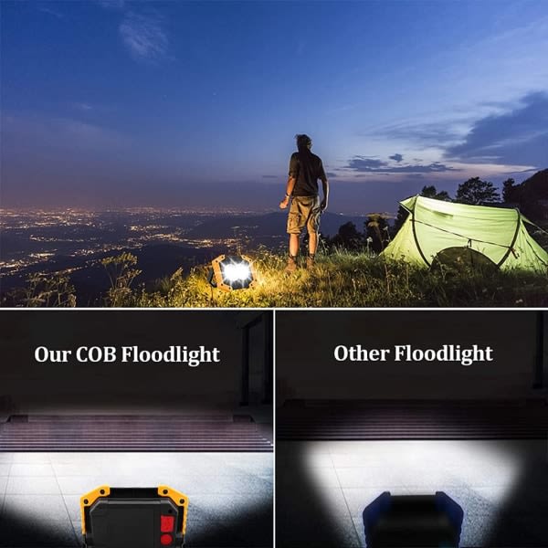 2 stk 30W LED-arkitektoniske spotlights, batterier USB oppladbare