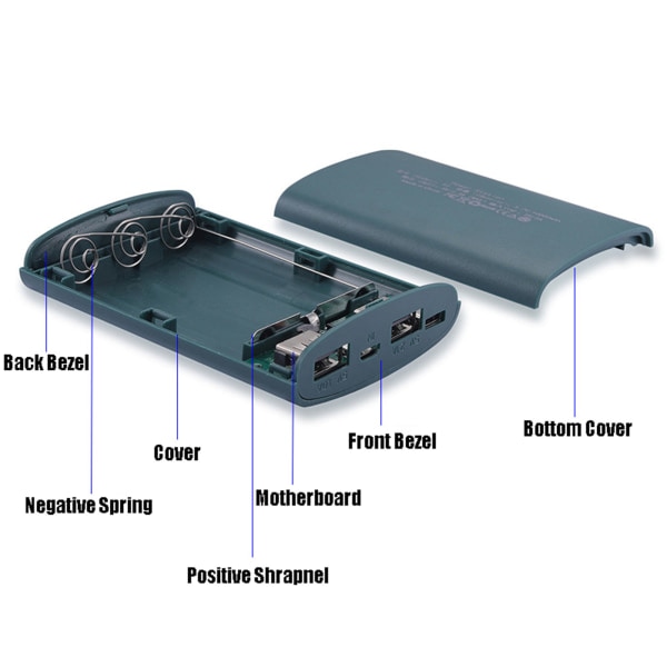 DIY Powerbank Boksæt til 18650 Batterier, Dobbelt USB-udgang, Plastkasse, Grøn