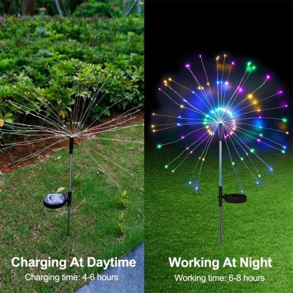 Galaxy Solcellsdrivet marklys koppartråd 2 positioner 150 LED-lamper dekorative græsmattor udendørs， til indendørs og udendørs, semesterdekoration