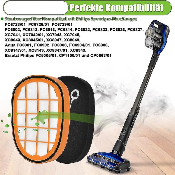 4-pakkisuodatin Philips SpeedPro Max Aqua käsikäyttöiselle FC6812 FC6813