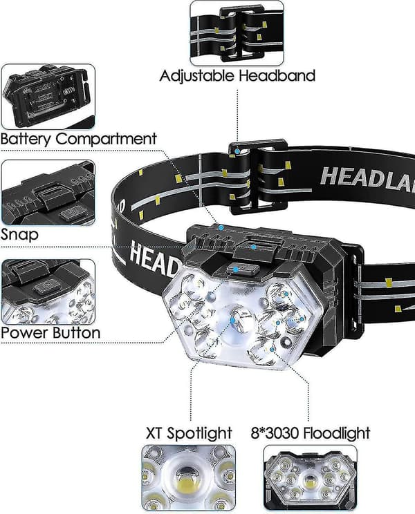 Vanntett 12000 lumen hodelykt oppladbar frontlykt lampe 9 LED-lamper