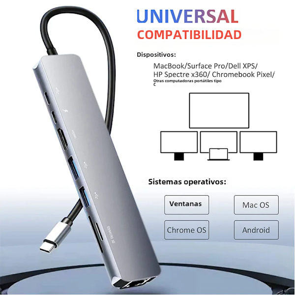 5/6/7/8/11 i 1 USB C Hub med 4K HDMI-adapter og SD/TF-kortleser RJ45 PD Hurtiglading for MacBook Laptop Datamaskin 10 IN 1 pro