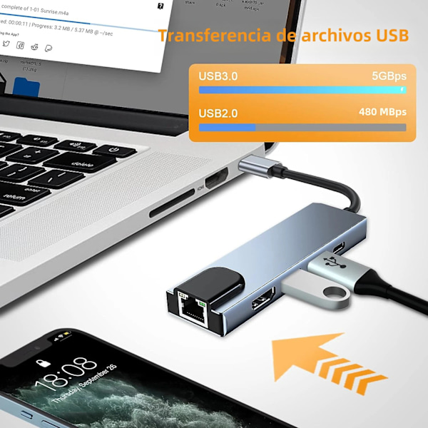 5-in-1 USB C 4K HDMI -sovitin 100 W PD USB 3.0 & 2.0 Ethernet-portilla MacBook Pro Chromebook XPS:lle ja USB C -laitteille 5 in 1  100Mbps