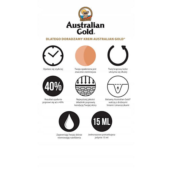 Australian Gold Face Mate Håndklæde