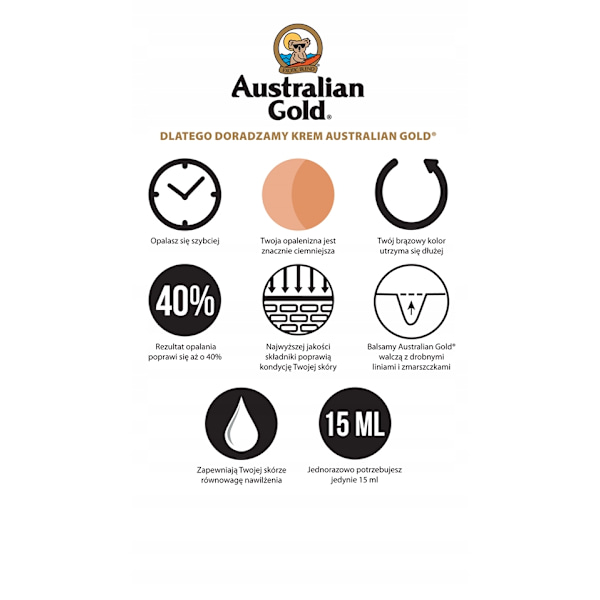 Australian Gold Charmingly Black X40 -Pronssi