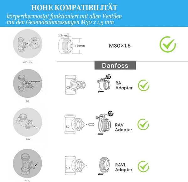 Smart Tilsluttet Termostatisk Radiatorventil Hoved, Intelligent Programmerbart WiFi Tilsluttet Termostatisk Radiatorventil Hoved