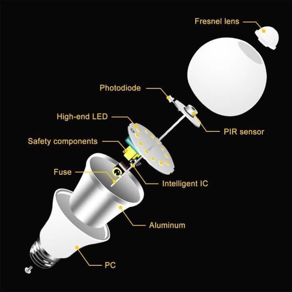 E27 LED pære - 12W - 3000K - PIR lyssensor