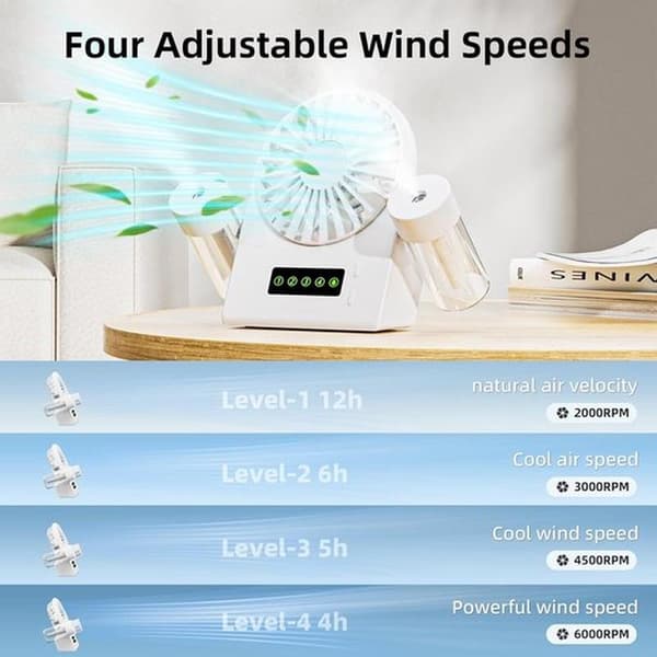 Handheld Water Mist Fan - Mini USB Fan - Cool Down Anytime, Anywhere - 4 Adjustable Wind Speeds - 16x13x5 cm - White