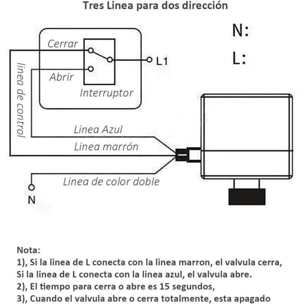 2-tie moottoroitu venttiili AC220V - DN20 - 3/4\" kierre - Metalli