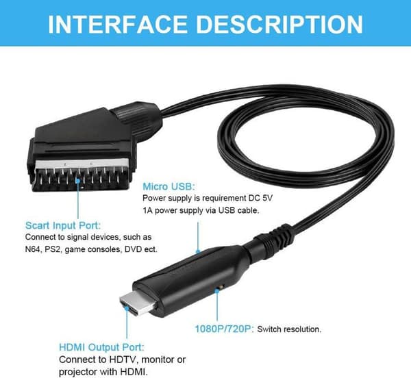 SCART til HDMI-adapter, lyd/video til Sky Blu-Ray STB VHS DVD-afspiller, Xbox PS3