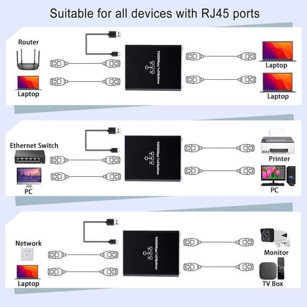 3-ports Ethernet-switch, 1000 Mbps RJ45-splitter-switch, 1 til 3 RJ45 Ethernet-porte til computer, hub, switch, router