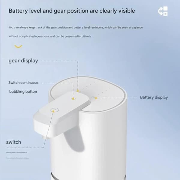 Automatic Soap Dispenser - Foam Dispenser Sensor - Hygienic Use - Four Adjustable Levels - 380 ML Capacity - White