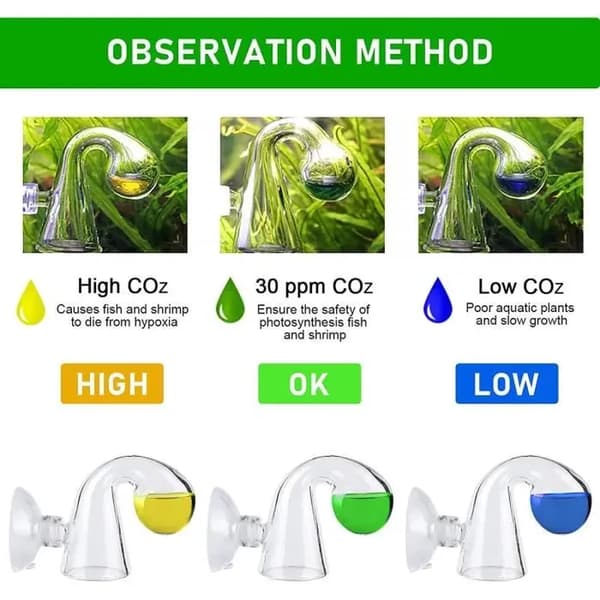 Akvarium CO2-testsett, 2-delt Drop Checker CO2-testsett, Akvarium CO2-testsett, Fisketank CO2-testsett