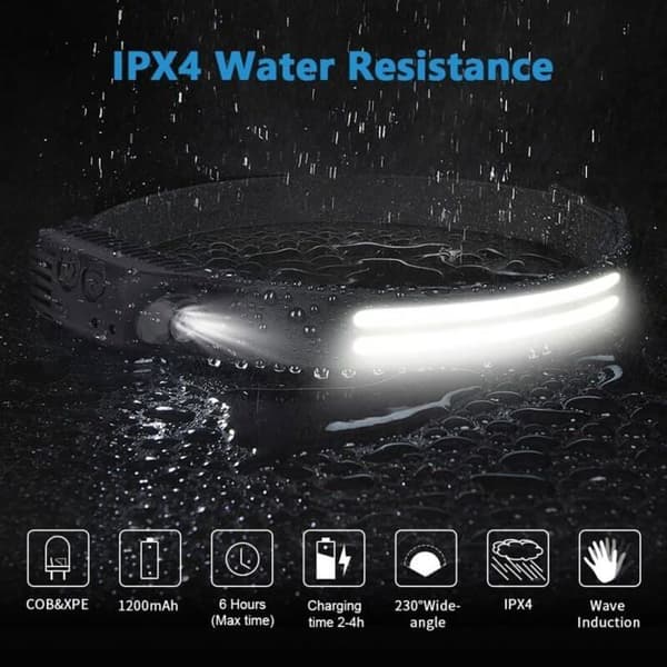 USB Oppladbar Hodelykt - 600 Lumen - IPX4 - For Camping