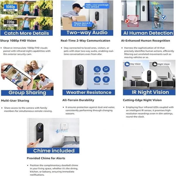 Wireless Camera Doorbell with HD Night Vision and Remote Intercom, Smart Video Doorbell, Home Security, Purple