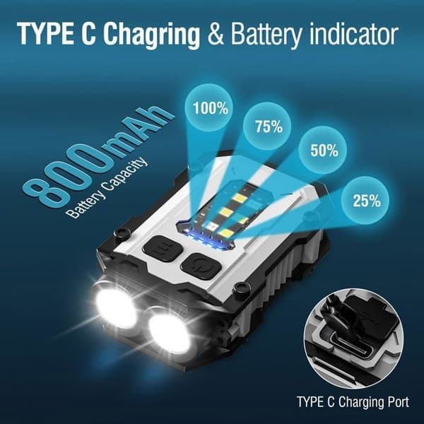 Mini erittäin tehokas 900L LED-taskulamppu, USB C ladattava, EDC pieni taskulamppu 8 tilalla, vedenpitävä