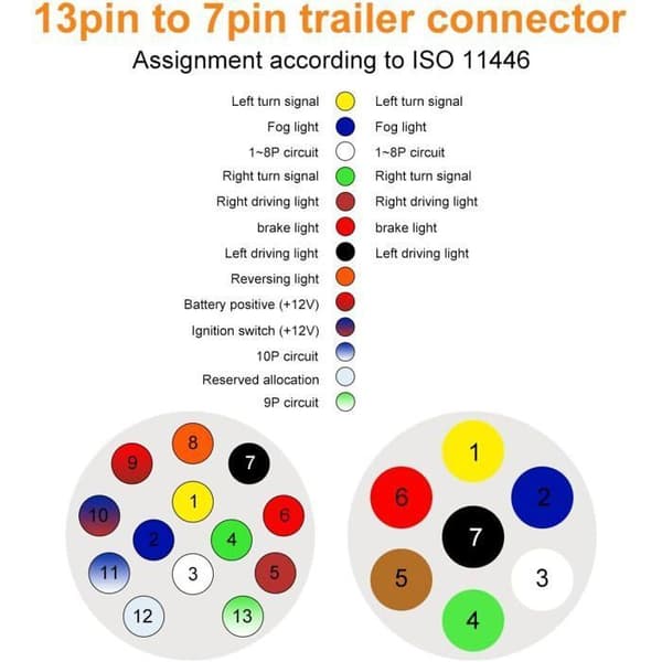 2 Traileradaptere 7 til 13 ben 13 til 7 ben 12V Campingvogn Lastbil Autocamper Bil Båd