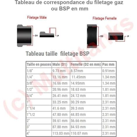 Messinkinen ulkokierreliitin - 3/8''