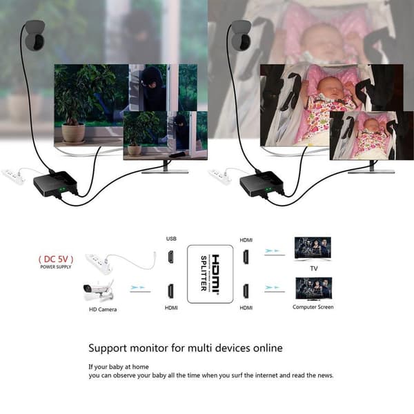 2-ports HDMI-splitter 1x2 - 3D og 4K