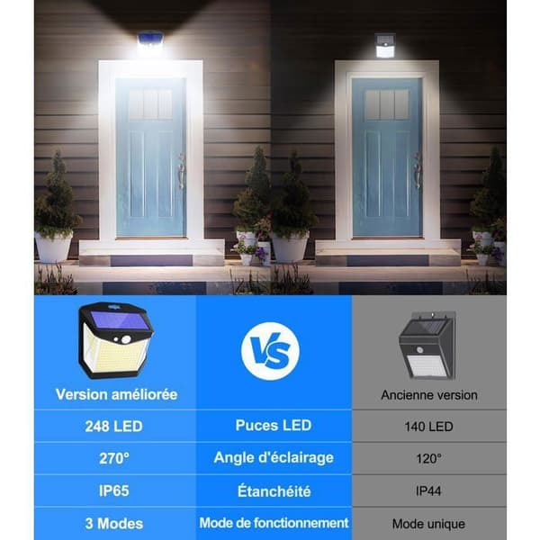 Utomhus solcellslampor med rörelsesensor - 6-pack 248 LED Vattentäta trådlösa utomhus solcellslampor