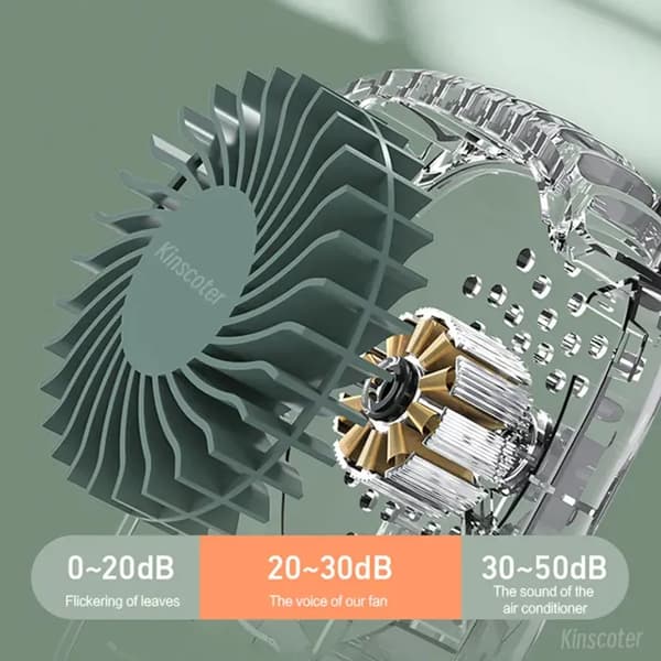 Bærbar halsventilator, mini køleventilator til taljen, bladløs, USB genopladelig [MV81]