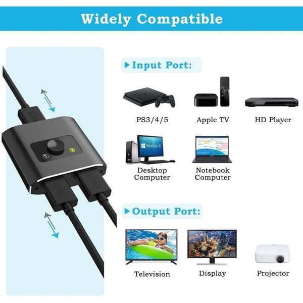 HDMI-switch, dubbelriktad HDMI-switch 1 ingång 2 utgångar eller 2 ingångar till 1 utgång HDMI-splitter, stöder 4K