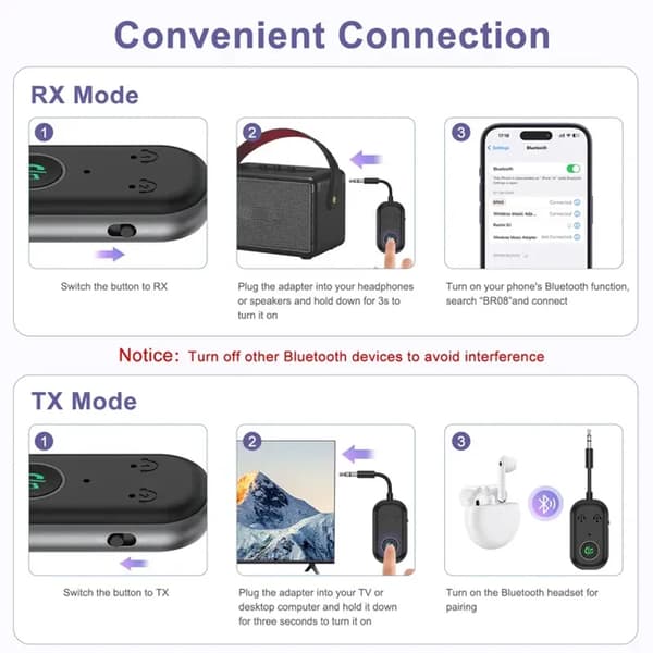 BT5.3 Bluetooth-lähetin/vastaanotin - Bluetooth 5.3 - Kaksoisyhteys - 3,5 mm:n liitin