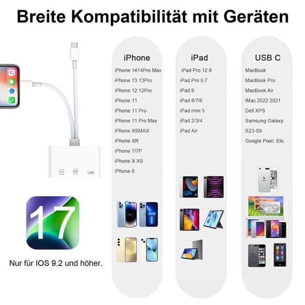 SD-kortläsare för iPhone, Lightning USB C SD-kortadapter för SD/Micro SD/USB, SD-adapter för iPhone 16/15, iPad