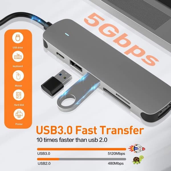 USB-C hub, 6-i-1 USB-C adapter med USB 3.0-forbindelse, kompatibel med MacBook Pro/Air laptops