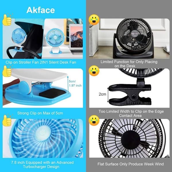 USB Genopladelig Clip-On Ventilator - 3 Hastigheder - 360° Justerbar - Stille