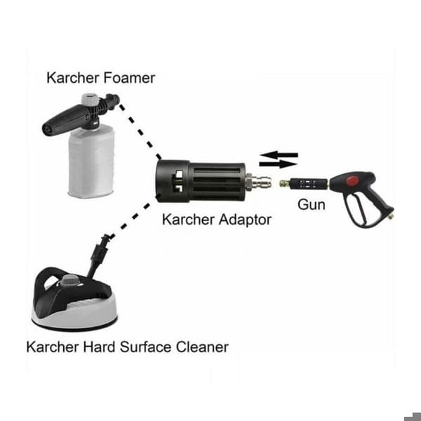 Karcher Adapter - Hurtig Tilslutning - 14 tommer - Havehus Farve