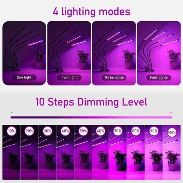 80 LED 360° vækstlys med 4 fuldspektrede hoveder og automatisk timer