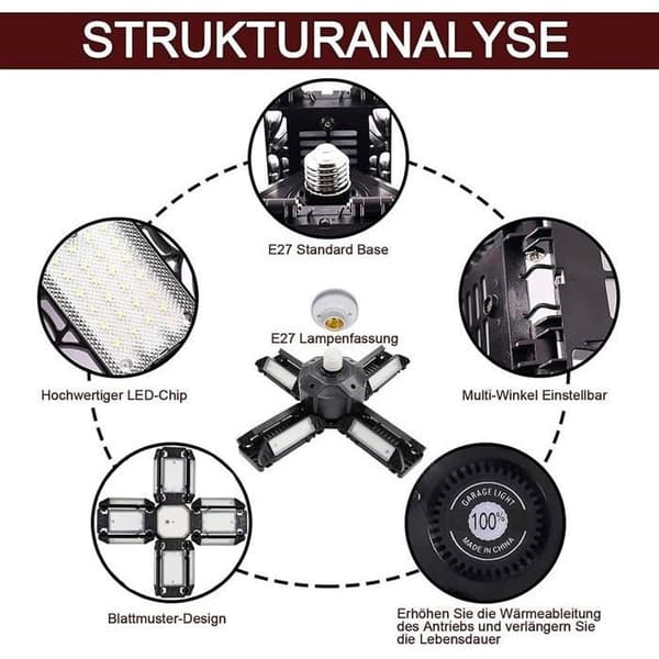 LED garagelys, justerbart værkstedsloftlys, E27 6000K belysning, med flere justerbare paneler, 15000 lumen