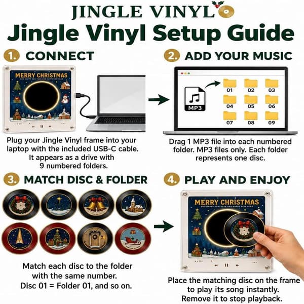 Christmas Vinyl Player Fridge Record NFC Magnetic Music Box Set Mini Jingle Magnets, Refrigerator Custom Storage, Personalized Retro, 9 Programmable Parts