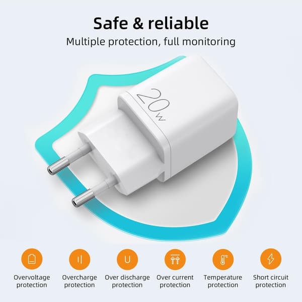 SiGN Vegglader USB-C PD, 20W - Hvit