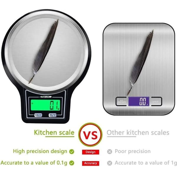 kg/0.1g Kitchen Scale [Upgraded Version]. High Precision Stainless Steel Electronic Scale Platform. LCD Display. Accuracy up to 0.1g