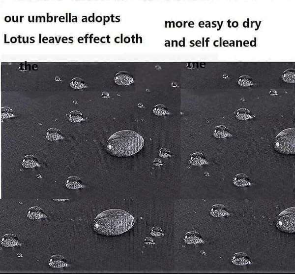 Automatic Opening and Closing 10-Rib Double Layer Windproof Travel Umbrella Teflon Coated Compact Mini Folding Parasol