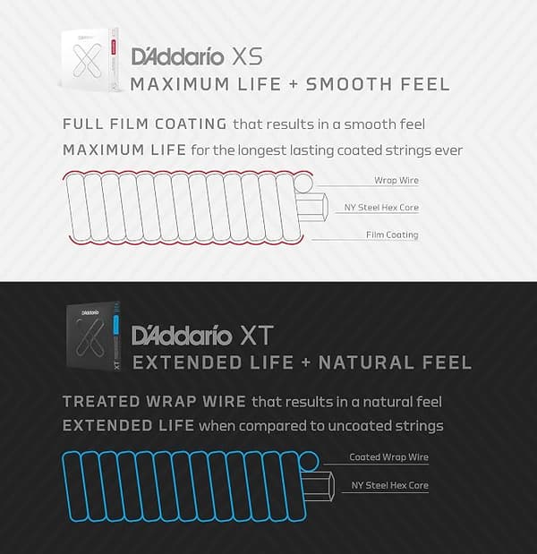 D'Addario Acoustic Guitar Strings, XS Phosphor Bronze Coating, XSAPB1253, Light Thickness 12-53, 6-String Set, 1-Piece Set
