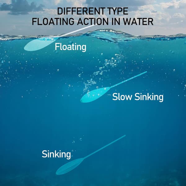 Fiskeflåte Karpefiske KontrollerFiske Inline Kontroller Overflateflåte Langkast Overflateflåte