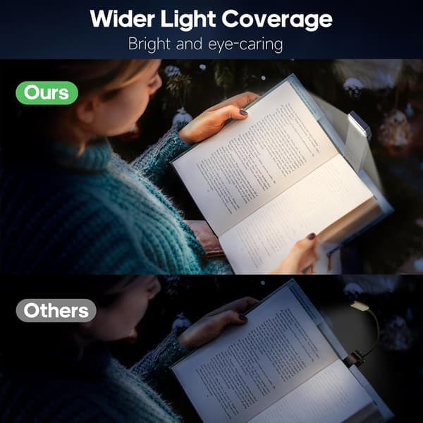 Portable USB Rechargeable LED Book Light with Clip for Reading in Bed, Adjustable Brightness, Dimmable Bookmark Lamp Blue Blue blue blue