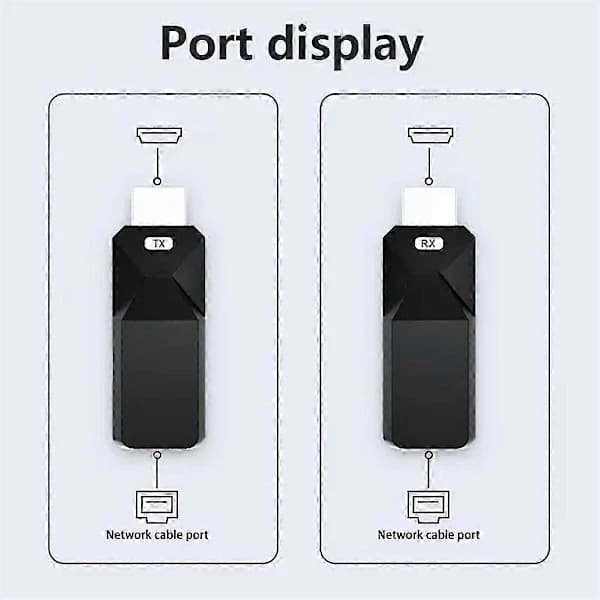 Wireless HDMI Transmitter and Receiver 50M 1080P 60Hz 3D Plug and Play for TV PC Projector Black