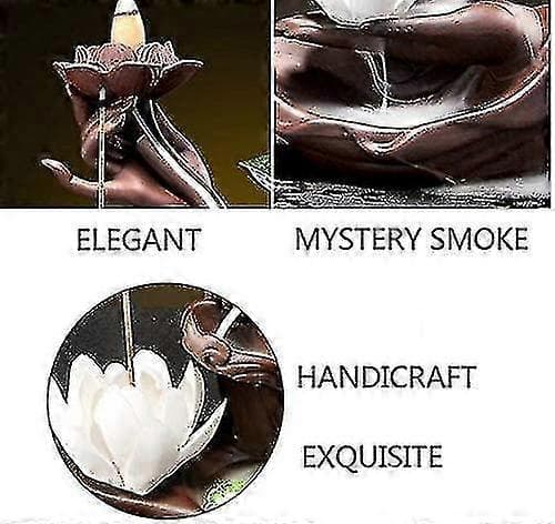 Ceramic Backflow Incense Burner, Cascade Backflow Incense Burner, Incense Holder Buddha / Lotus for Spa, Yoga, Meditation