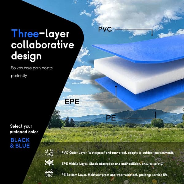 Trampoline Pad, Universal Weather-Resistant Non-Slip Replacement Pad, Durable Outdoor Accessories, Fits 10FT 12FT 14FT 16FT Blue 10FT Blue