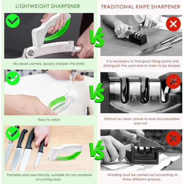 Garden Tool Sharpener, Blade Sharpener, Lawn Mower Blade Sharpener, Tool Sharpener, Garden and Kitchen Tools, Lawn Mower Sharpener